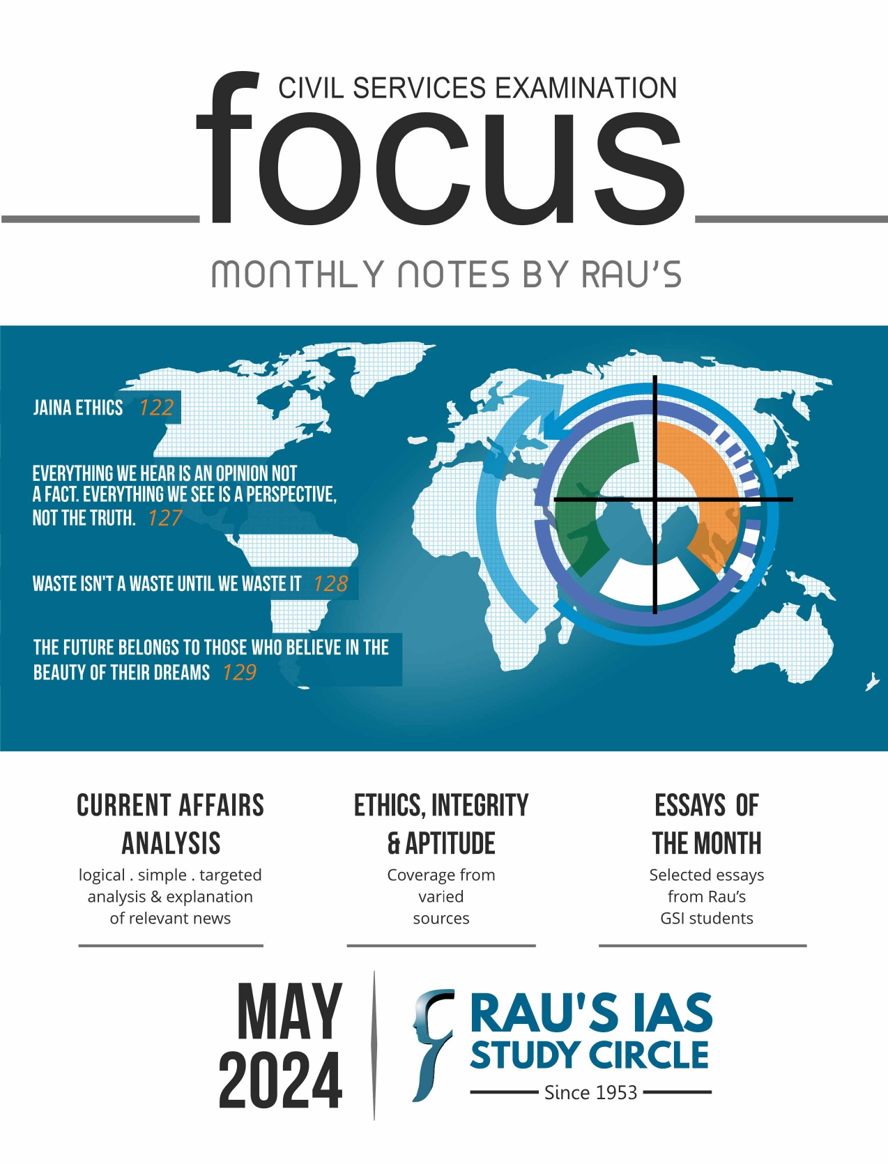 Manufacturer, Exporter, Importer, Supplier, Wholesaler, Retailer, Trader of RAU,SIAS CURRENT AFFAIRS May 2024 FINAL {ENGLISH} orignal in New Delhi, Delhi, India.