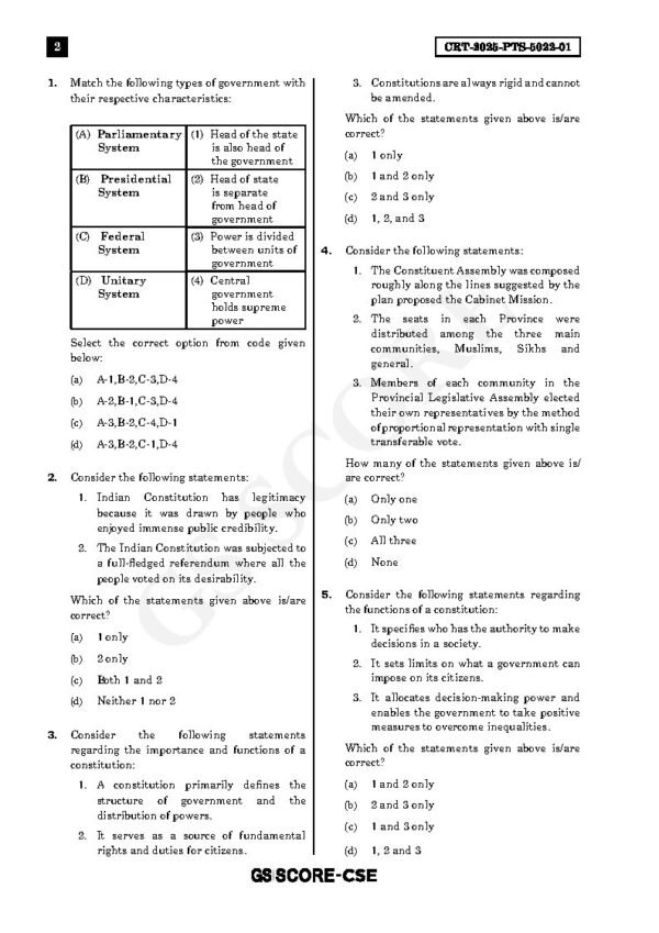 GS SCORE UPSC Prelims Test Series Test - 01 ( Polity-1 ) English 2025 | B&W - Image 2
