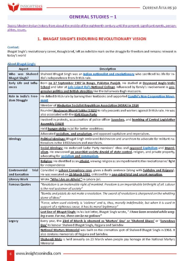 Insights IAS Monthly Current Affairs March English 2024 | B&W - Image 3
