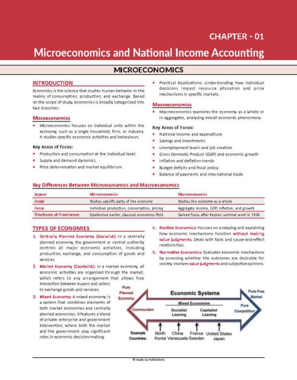 StudyIQ ( Sip + For Economy ) { Prelims Simplified } | English | B&W - Image 4