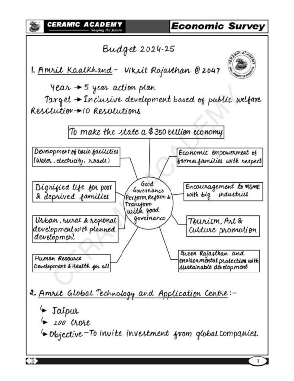 Ceramic Academy (Economic Survey 2023-2024) [Budget 2024-2025] (Hand Written Notes) |B&W| - Image 3