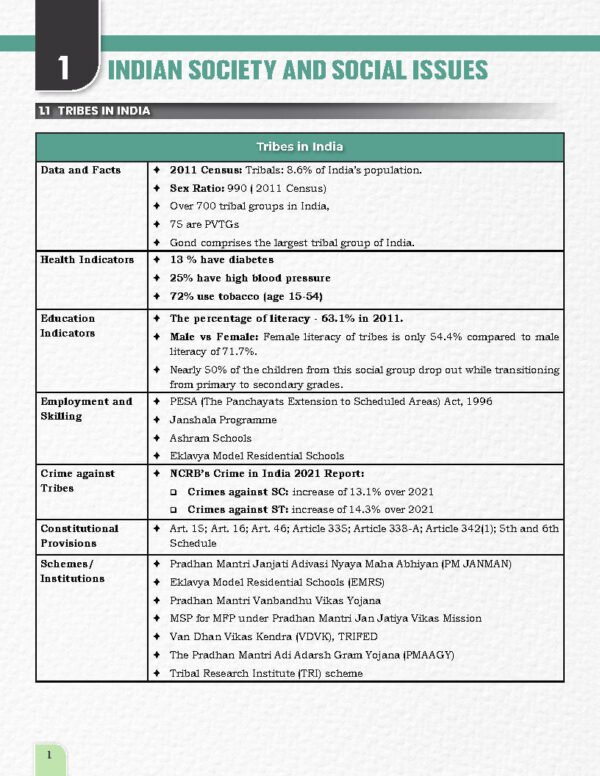 Toppers Academy (Mains Booster Booklet) Latest Data, Facts & Figures 2025 | English |B&W - Image 4