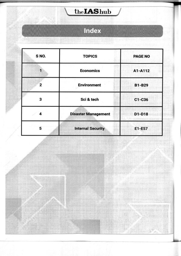 TheIASHub (Toppers Handwritten UPSC PYQ Answers) (GS Paper 3 [Till 2022] |B&W| - Image 3