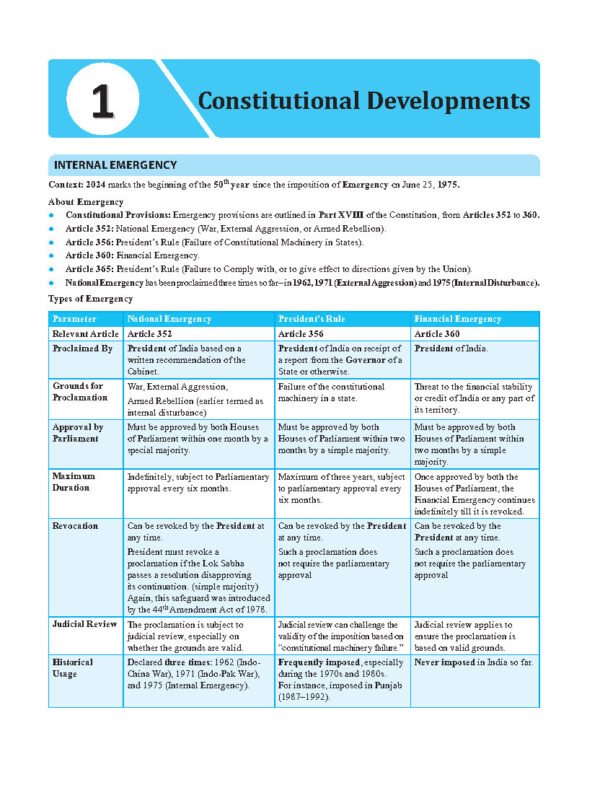 Only IAS (Udaan 500+) Prelims Wallah Current) [January 2024 to December 2024] |B&W| - Image 3