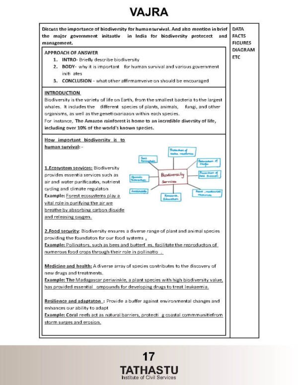 Tathastu Environment & Security ( Useful for Mains 2025 ) | English | B&W - Image 4