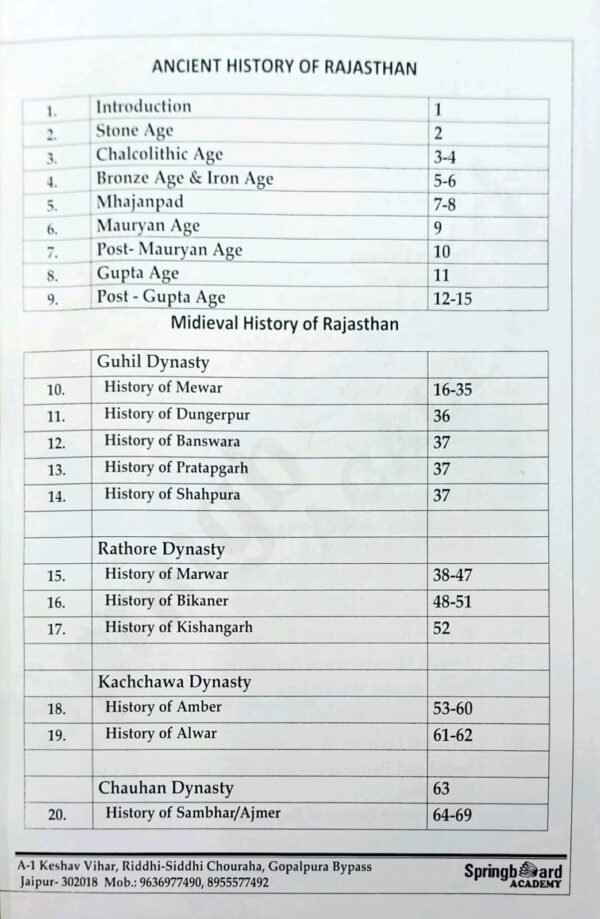 Springboard RAS Prelims 2024-2025 (Rajasthan History Prelims Exams) [Rajveer Sir] |B&W| - Image 3