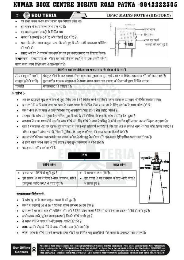 Edu Teria ( इतिहास 1 - 4 ) Hindi | B&W - Image 4