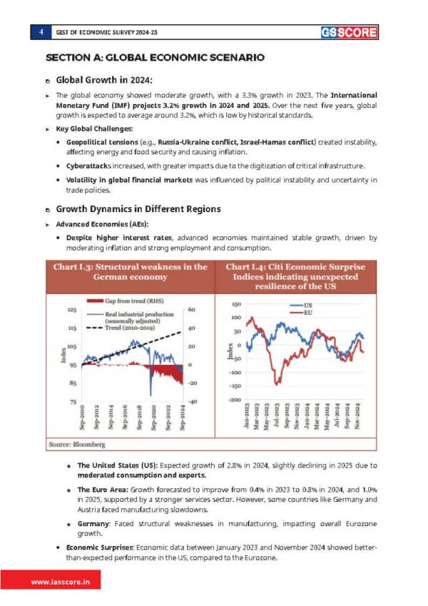 GS Score ( GIST Of Economic Survey 2024-25 ) | English | B&W - Image 4