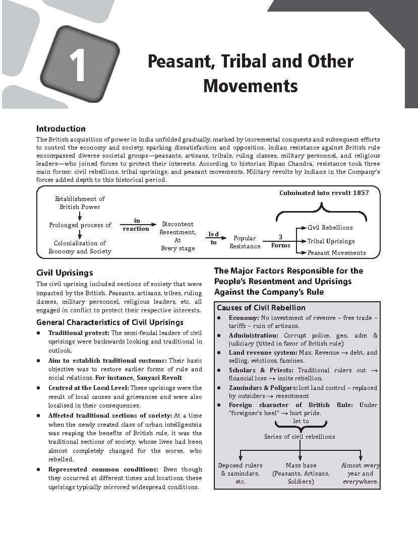 BPSC Wallah Modern History Of India & Indian Culture ( Mains Wallah 70th BPSC Mains Exam { Revision - Booklet 2025 } ) | English | B&W - Image 4