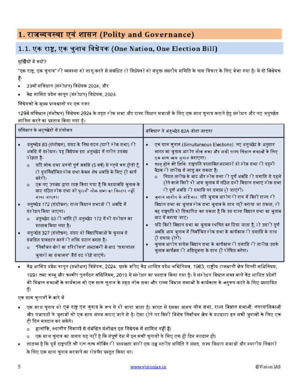 Vision IAS Monthly Current Affairs December Hindi 2024 | B&W - Image 4