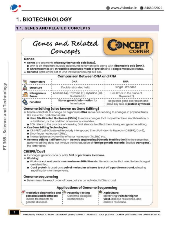 Vision IAS (Science & Tech. Classroom Study Material April 2024 To October) [PT 365] |B&W - Image 4
