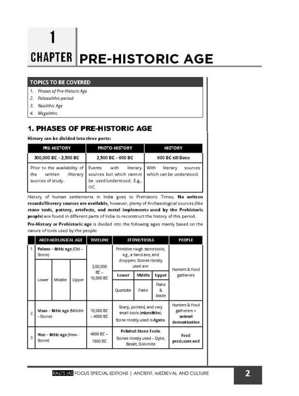 Rau's IAS Mains Exam ( Compass Of History & Culture Of Ancient And Medieval India ) Foundation Study Material UPSC Civil Services | English | B&W - Image 4