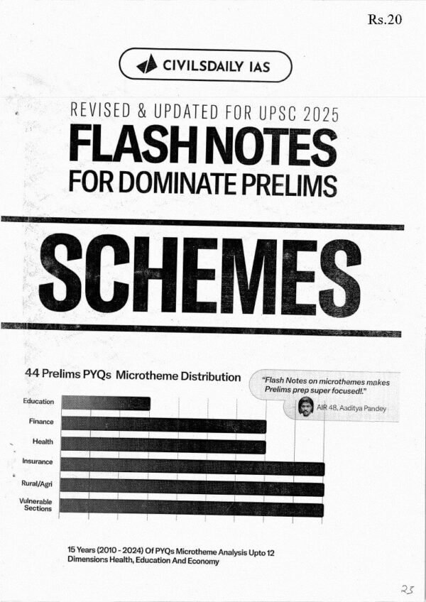 Civils Daily IAS ( Flash Notes For Dominate Prelims Schemes ) | English | B&W - Image 2