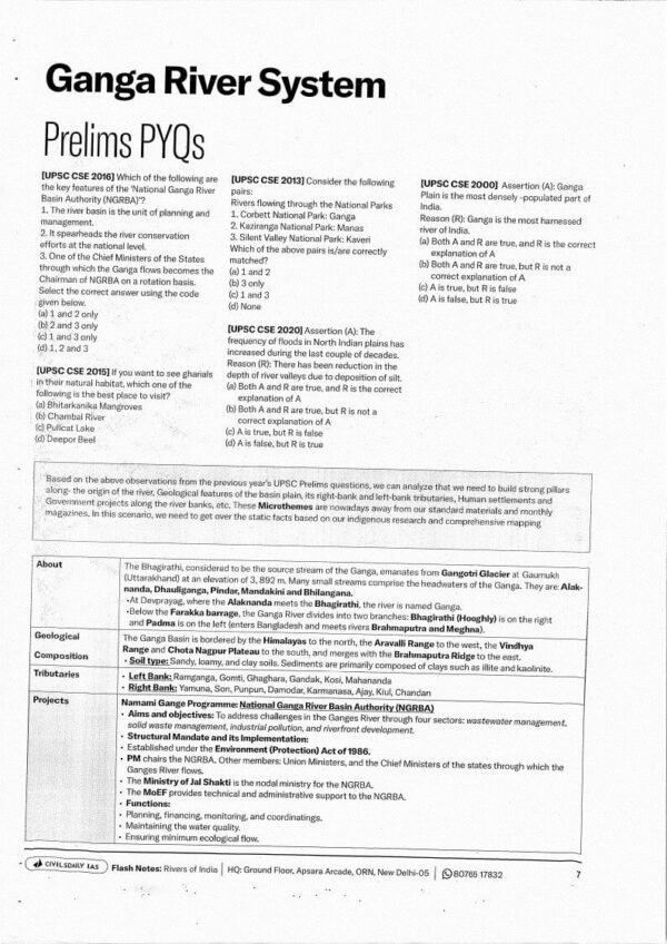 Civils Daily IAS ( Flash Notes For Dominate Prelims Rivers ) | English | B&W - Image 4