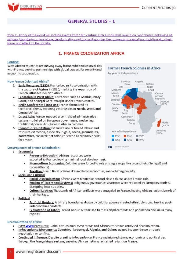 Insights IAS Insta Current Affairs - January | English | B&W - Image 4
