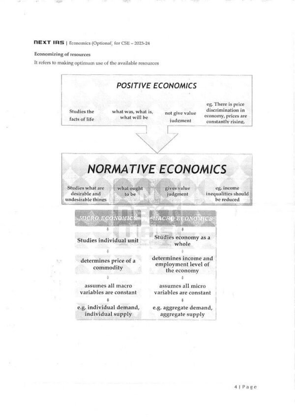 Next IAS Economic ( Optional For CSE - 2023 - 2024 ) Paper - II ( Part A & B)  4 Foundation Course | English | B&W - Image 4