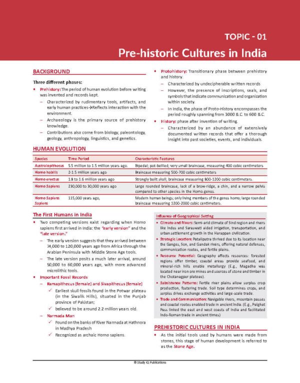 Study IQ Success In Prelims 2025 | Ancient & Medieval History | English | B&W - Image 4