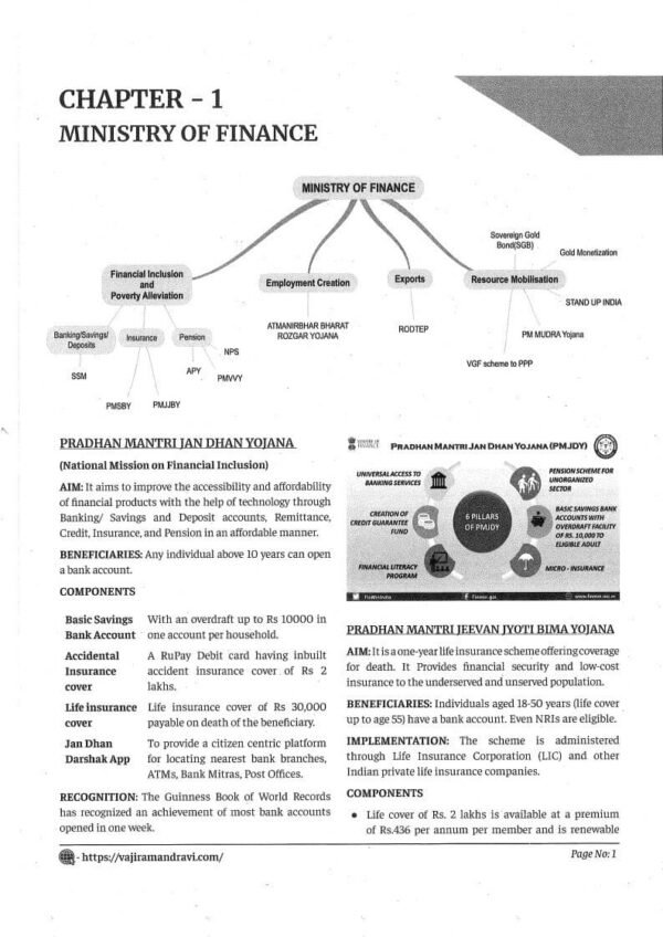 Vajiram & Ravi ( Institute Of IAS Examination { Book - 9 Government Schemes } ) | English | B&W - Image 3