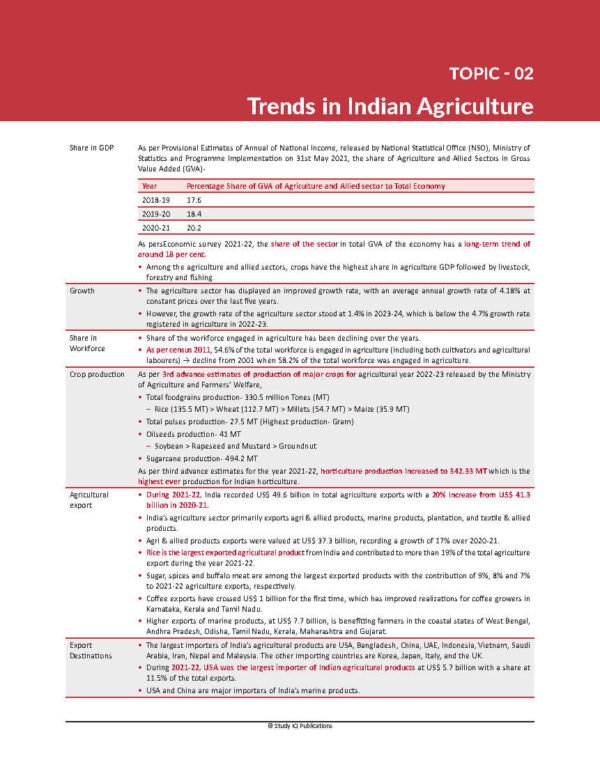 Study IQ Success In Prelims 2025 | Indian Agriculture | English | B&W - Image 4