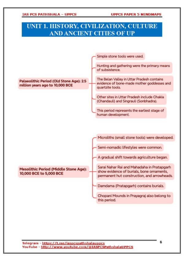 Uttar Pradesh UPPCS Paper 5 ( Revision Through Mind Maps ) | English | B&W - Image 4