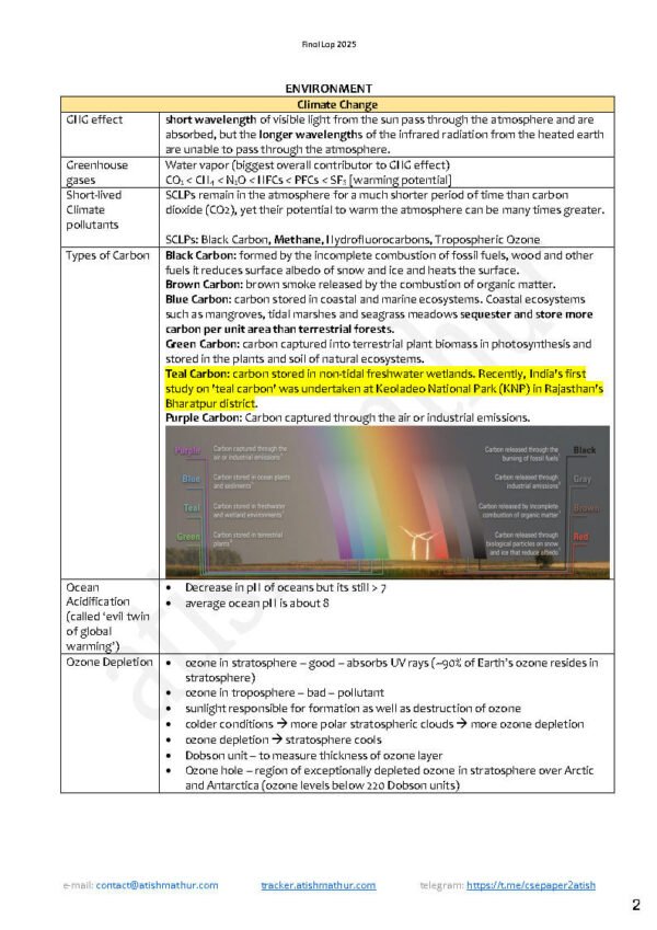 Atish Mathur ( Final Lap 2025 - Table of Contents { Environment....Indices } ) | English | B&W - Image 4