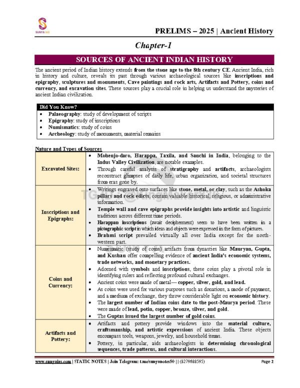 SUNYA IAS PRELIMS 2025 ( {Civil Services Exam}  Static Note ) | ( [  ACIENT HISTORY ] ) | English | B&W - Image 4