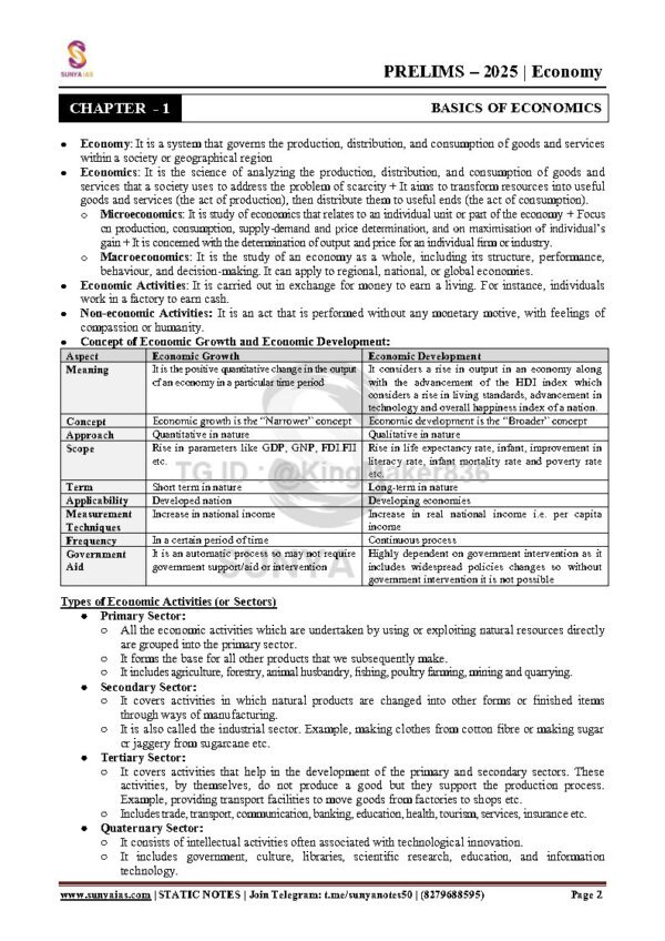 SUNYA IAS PRELIMS 2025 ( {Civil Services Exam}  Static Note )  ( [  ECONOMICS ] ) | English | B&W - Image 4