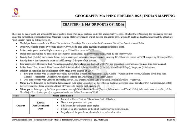 SUNYA IAS PRELIMS 2025 ( { GEOGRAPHY MAPING } ) INDIAN MAPING| ( STATIC PORTION )  |( [  Part 1-3 ] ) | English | B&W - Image 4