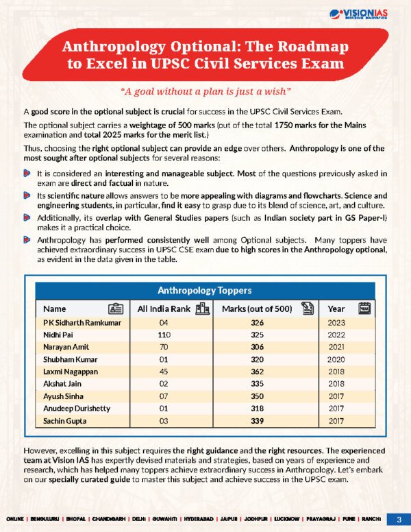 Vision IAS ( Book -3) Anthropology | Strategy Guide  | UPSC MAIN 2024 | English | B&W - Image 2