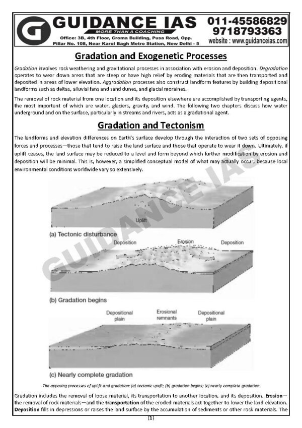 Guidance IAS ( Paper 1&2) Geography  Printed Notes | By Himanshu Sharma | English | B&W | Booklet 1 to18 - Image 4