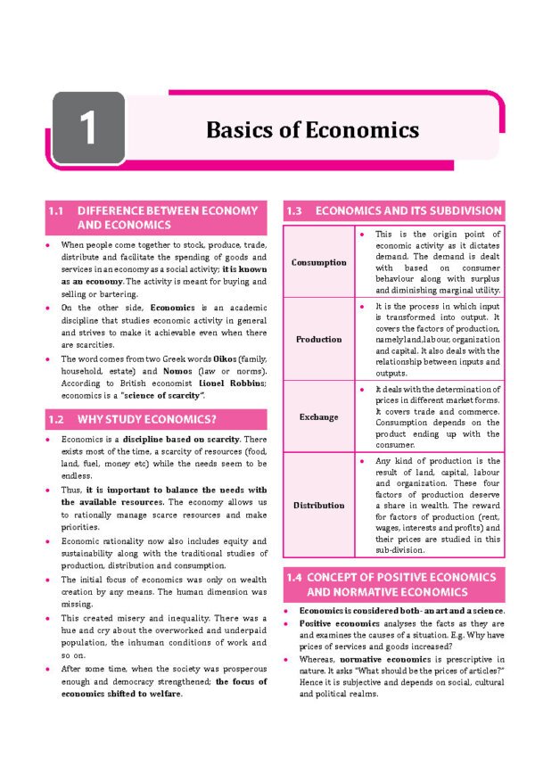 Only IAS PW Upsc Sampoorna [Indian Economy 2023-24] | English | B&W - Image 4