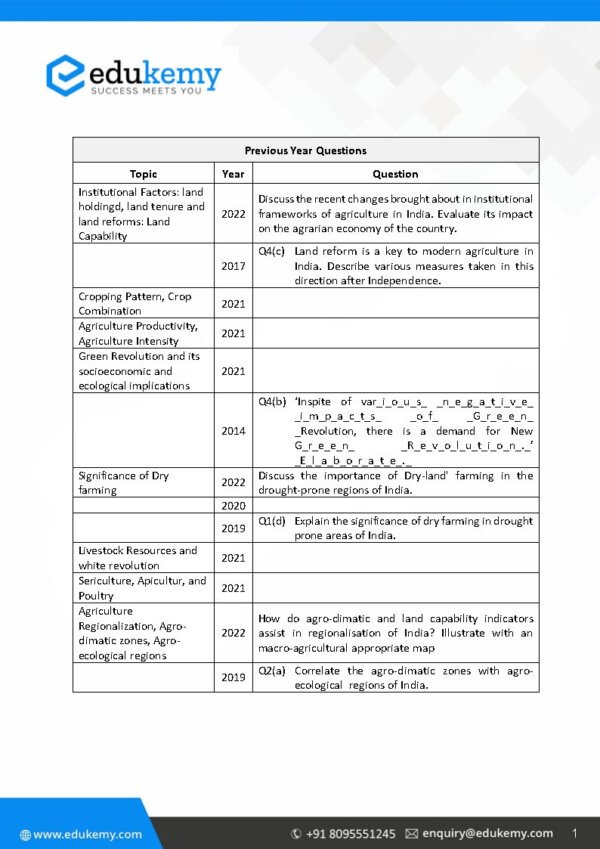 edukemy Geography( Paper 1& 2) Optional Printed Notes | BY SHABBIR A. & DIMPLE NANKANI | English | B& W | Booklet 1 to 13 - Image 3