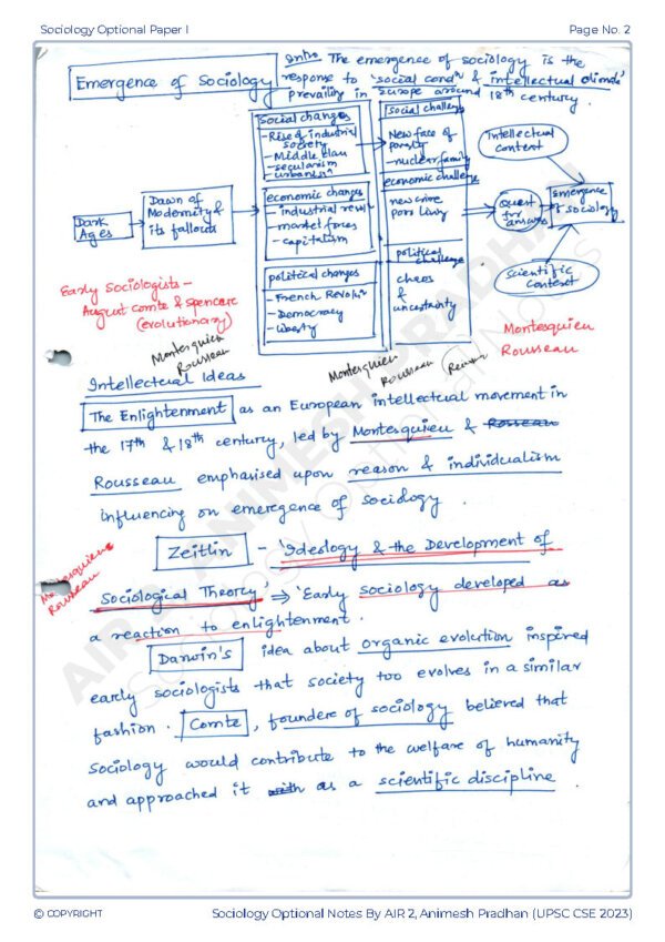 ANIMESH PRADHAN SOCIOLOGY ( Book-1) Optional Class Notes | English | B&W - Image 4