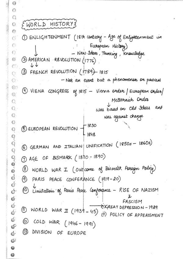 Insight IAS Academy BALIYAN World History ( History Optional Class notes ) Book -1 | English | B&W - Image 3