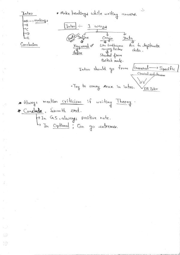 Level Up IAS (Paper 1 & 2)Anthropology | Class Notes 2023  |English | B&W |Booklet 1 to 3 - Image 2
