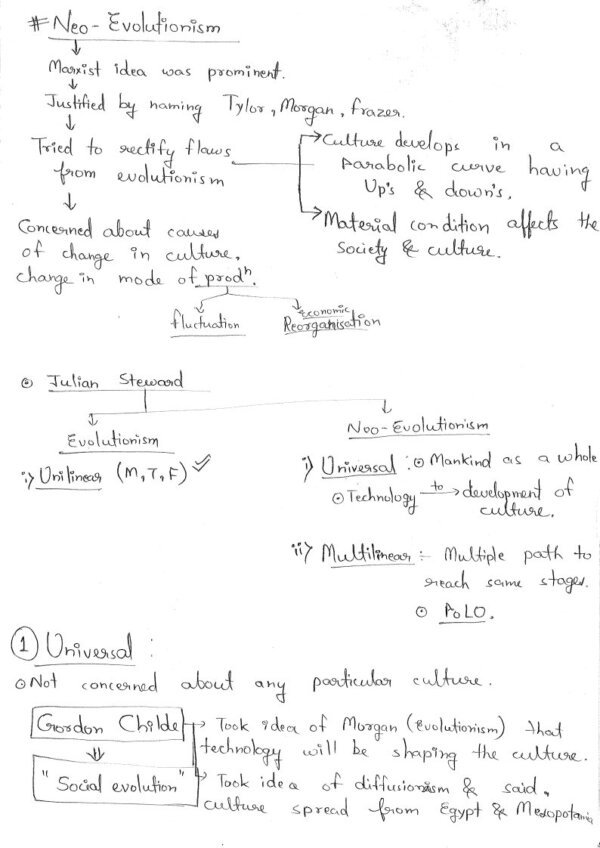 Level Up IAS ( Book - 3)Anthropology | Class Notes 2023  |English | B&W - Image 3