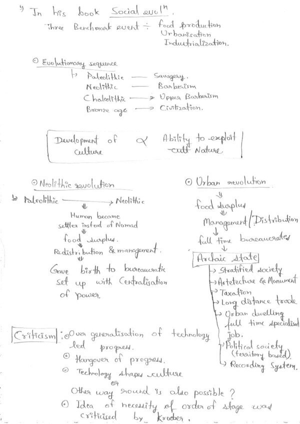 Level Up IAS ( Book - 3)Anthropology | Class Notes 2023  |English | B&W - Image 2