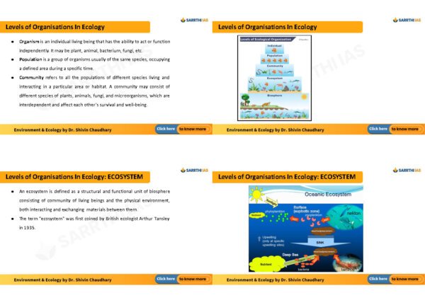 SARRTHI IAS Prelims Revision Programme ( Environment & Ecology) By Dr. Shivin Chaudhary UPSC CSE 2025| English | B&W - Image 3