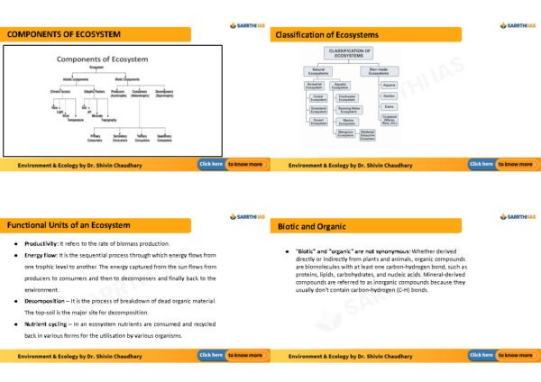 SARRTHI IAS Prelims Revision Programme ( Environment & Ecology) By Dr. Shivin Chaudhary UPSC CSE 2025| English | B&W - Image 4