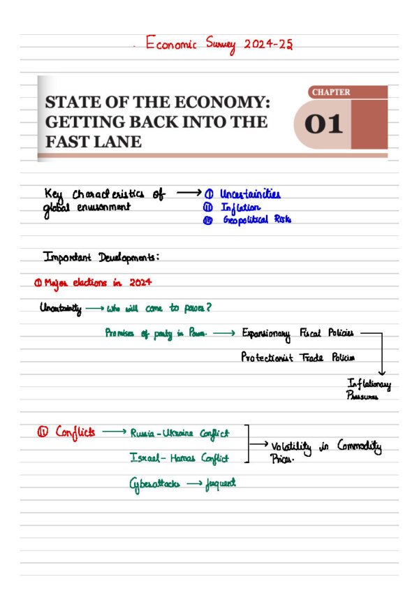 SARRTHI IAS Prelims Revision Programme ( Economy Revision )  By Dr. Shivin Chaudhary UPSC CSE 2025| English | B&W - Image 2