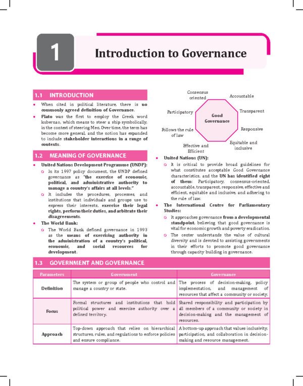 Only IAS Pw Sampoorna [ Governance In India 2023-24] | English | B&W - Image 4