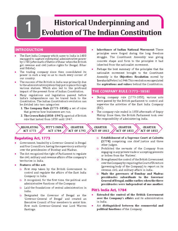 Only IAS Pw UPSC Sampoorna [Indian Polity & Constitution Volume -1 2023-24]  |English | B&W - Image 4