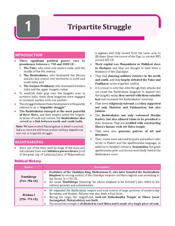 Only IAS Pw Upsc Sampoorna [Medieval India 2023-24] |English | B&W - Image 4