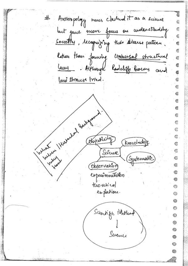 VAID’S ICS  Anthropology ( Book-2)  | CSE MAIN 2017 | English | B&W - Image 4