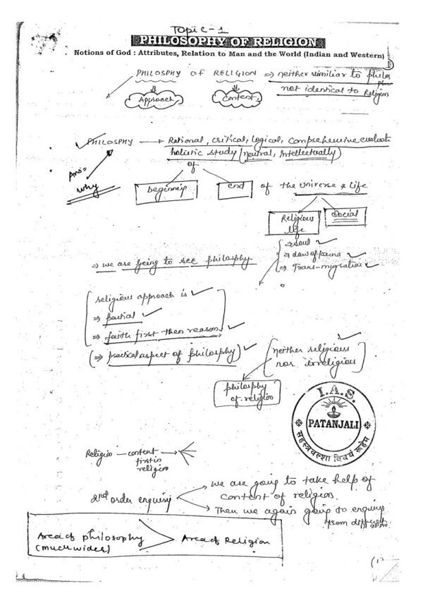 Patanjali Philosophy Class Notes Paper 1& 2 ( OPTIONAL NOTES) 2018 | English | B&W - Image 4
