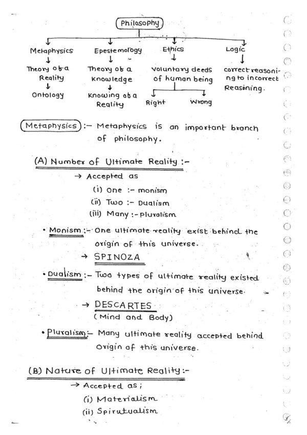 Patanjali Philosophy Class Notes Book-2 ( OPTIONAL NOTES) 2018 | English | B&W - Image 2