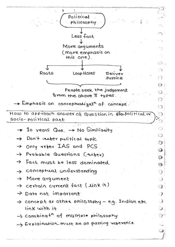 Patanjali Philosophy Class Notes Book-4 ( OPTIONAL NOTES) 2018 | English | B&W - Image 4