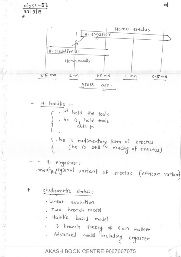 Sosin Mam ( Book 3) Anthropology Class Notes | English | B& W - Image 4