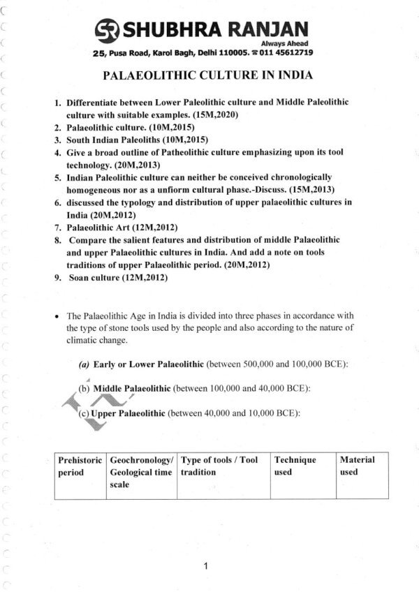 Shubhra Ranjan Anthropology ( Book-2 )| Printed Notes By Hima Bindu Mam 2021 | English | B&W - Image 3