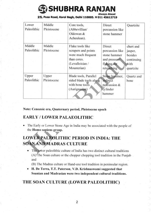 Shubhra Ranjan Anthropology ( Book-2 )| Printed Notes By Hima Bindu Mam 2021 | English | B&W - Image 4
